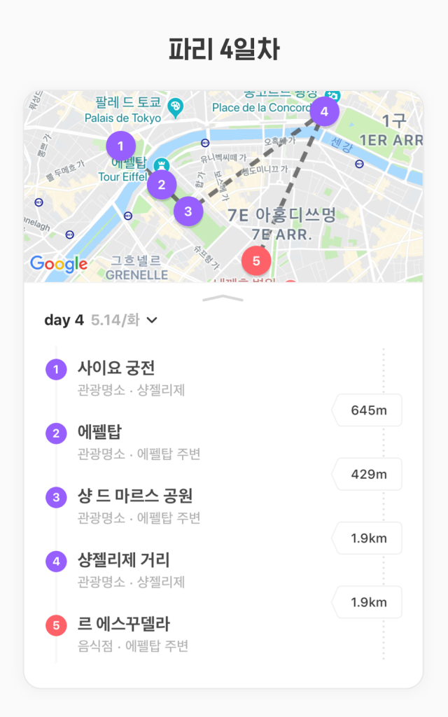 [4일차] 사이요 궁전에서 에펠탑 인증샷 촬영! 샹젤리제 거리에서 쇼핑을 즐기고 저녁엔 프렌치 레스토랑에 방문했어요.