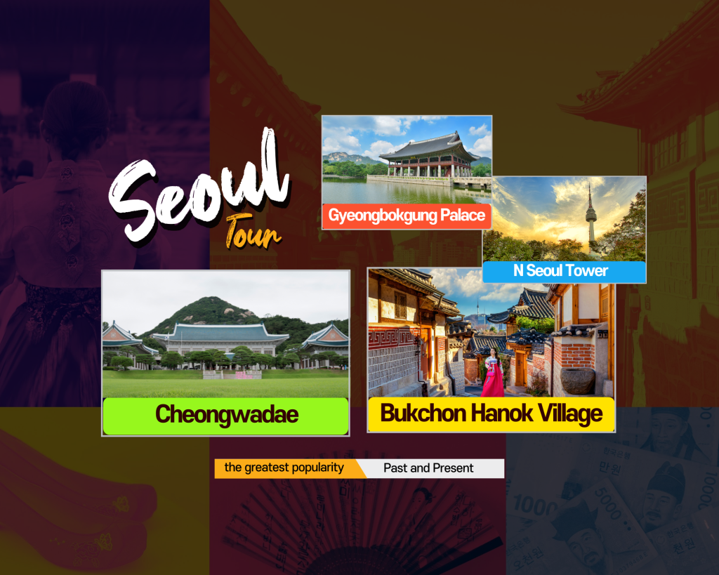 N Seoul Tower · Gyeongbokgung + Hanbok · Hanok Village Private Tour