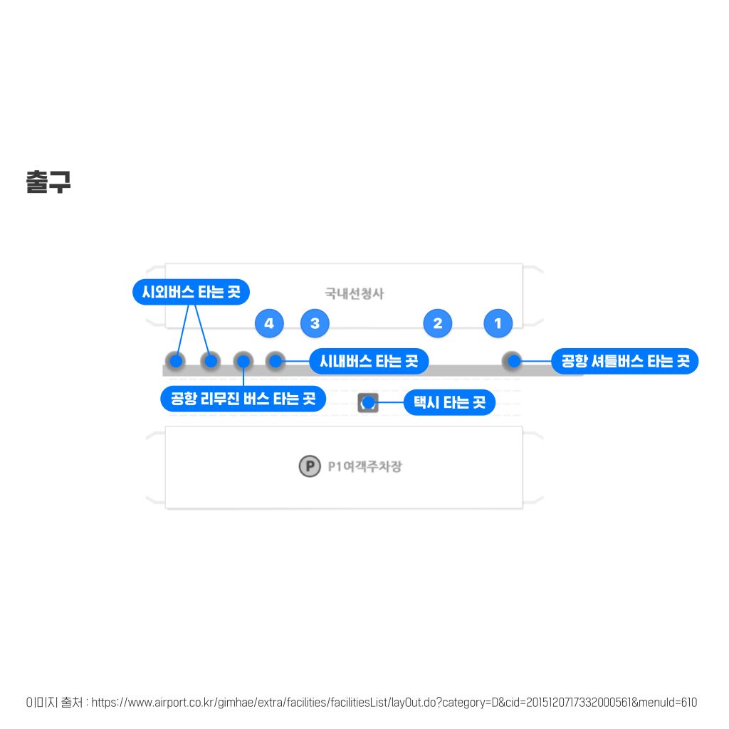 김해 국제공항 안내