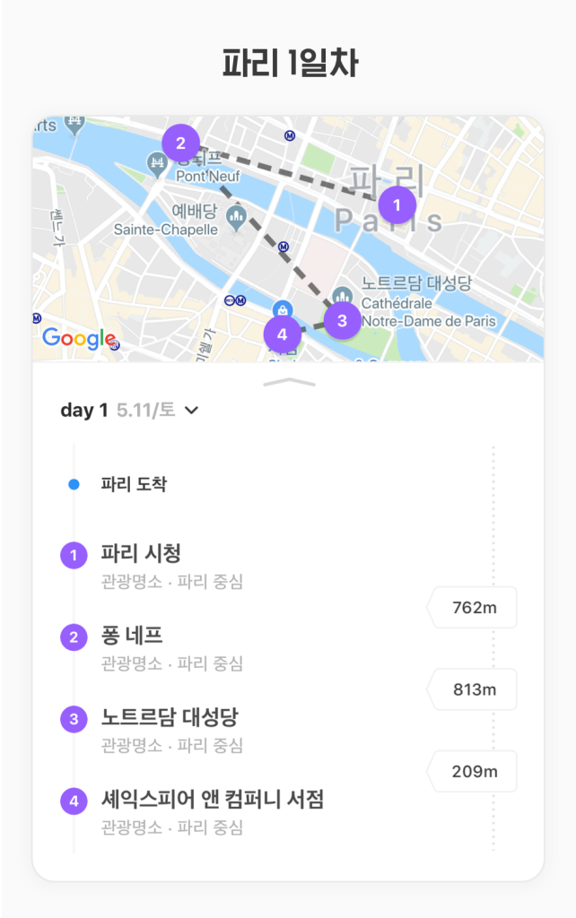 [1일차] 도착 첫날에는 시테 섬 주변으로 돌아다녔어요.