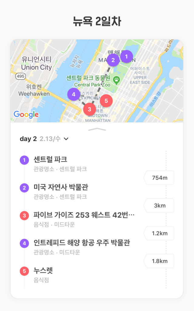 [2일차] 센트럴파크 주변을 돌아다녔어요. 박물관들을 구경하고 스테이크 하우스에서 저녁 식사.