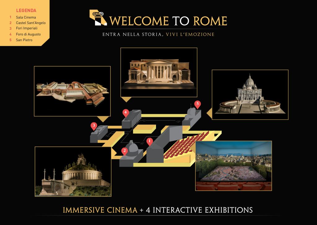 역사적인 건물 모델, 지도, 몰입형 영화 및 인터랙티브 전시를 강조하는 텍스트를 특징으로 하는 "Welcome to Rome" 의 홍보 그래픽.