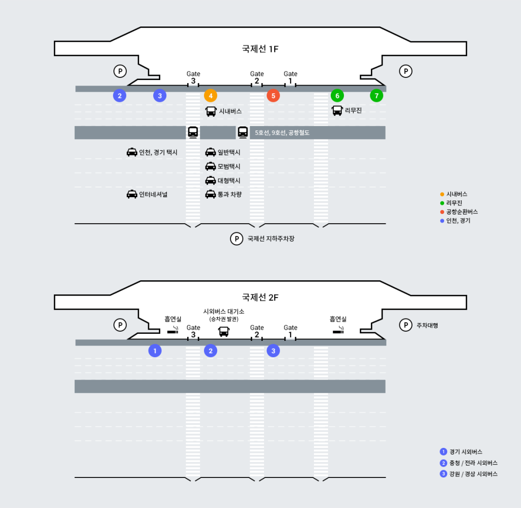 김포 국제공항 가는 길