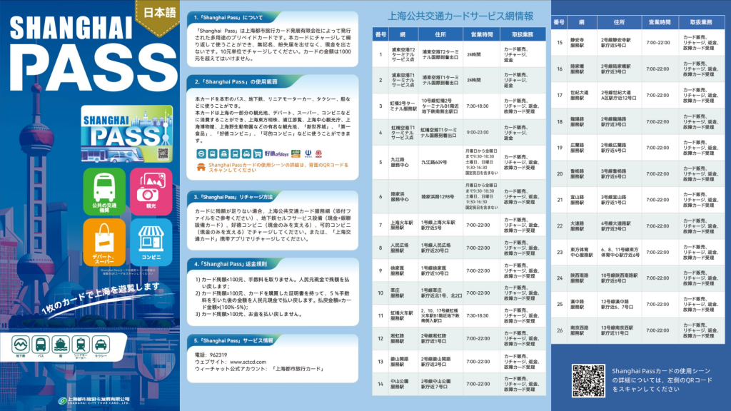 Guide book