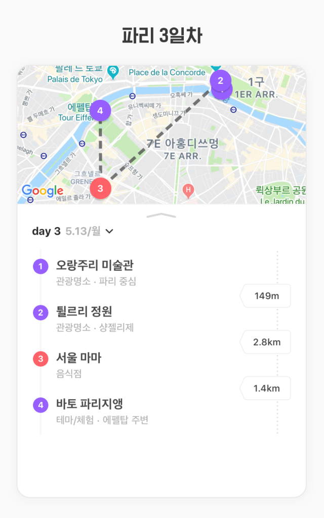 [3일차] 오랑주리 미술관을 다녀왔어요. 저녁엔 바토 파리지앵 크루즈를 타고 센 강을 구경했어요.