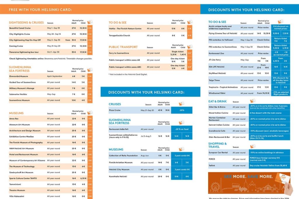 2025년 헬싱키 카드 혜택