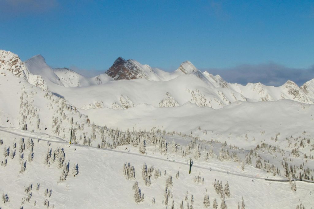 키킹 호스 마운틴 리조트