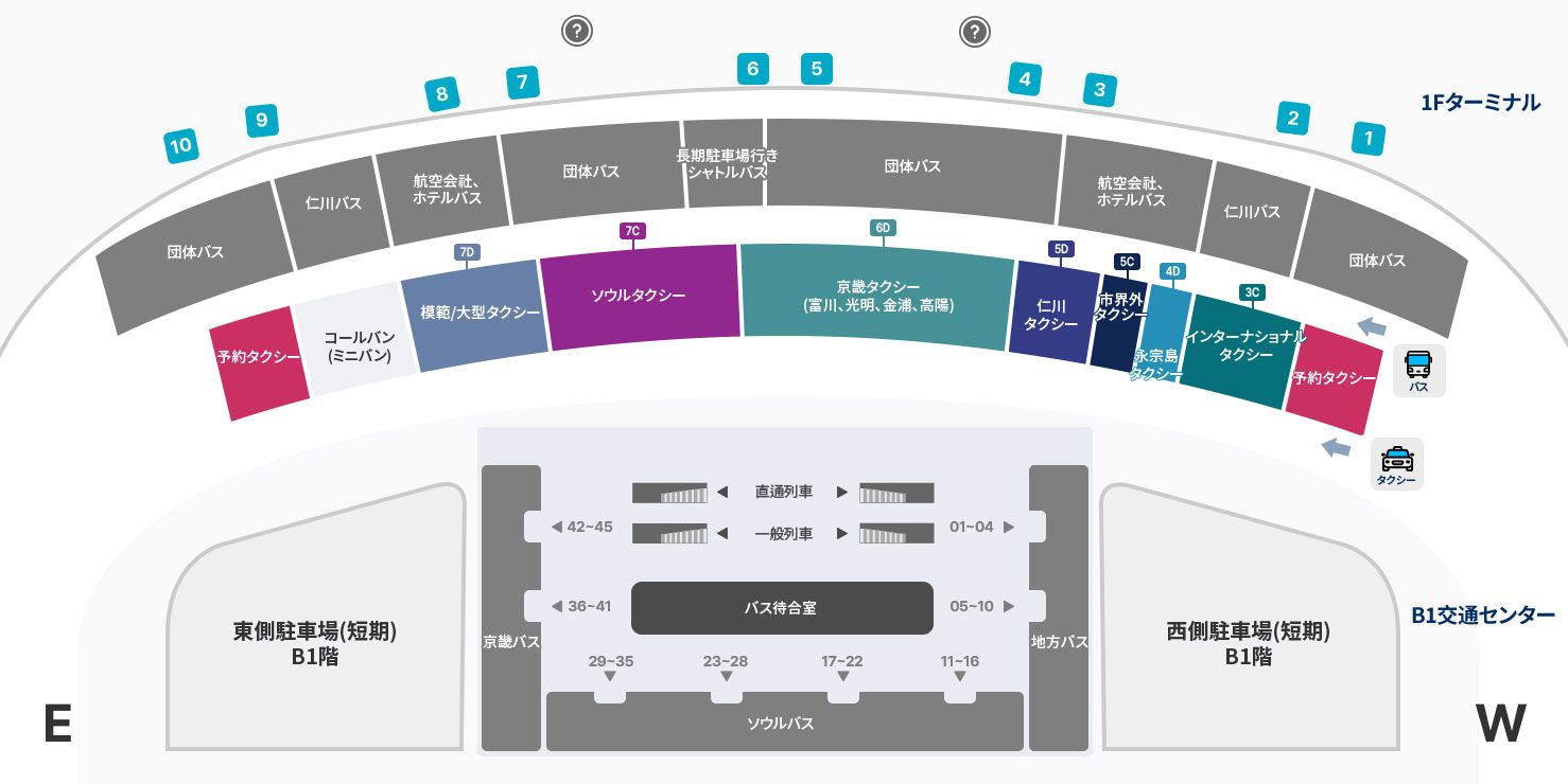 第2ターミナル タクシー利用位置