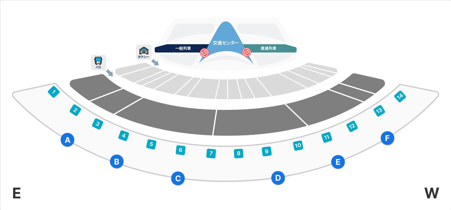 T1 地下1階交通センター