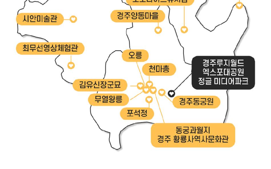 경주 신라 투어패스 48시간권 - 트리플 투어티켓