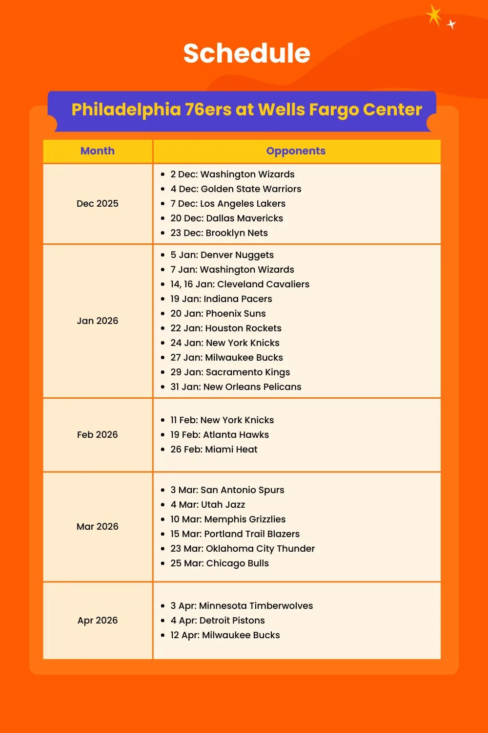 웰스 파고 센터에서 펼쳐지는 필라델피아 76ers 농구 경기 | NOL 인터파크투어