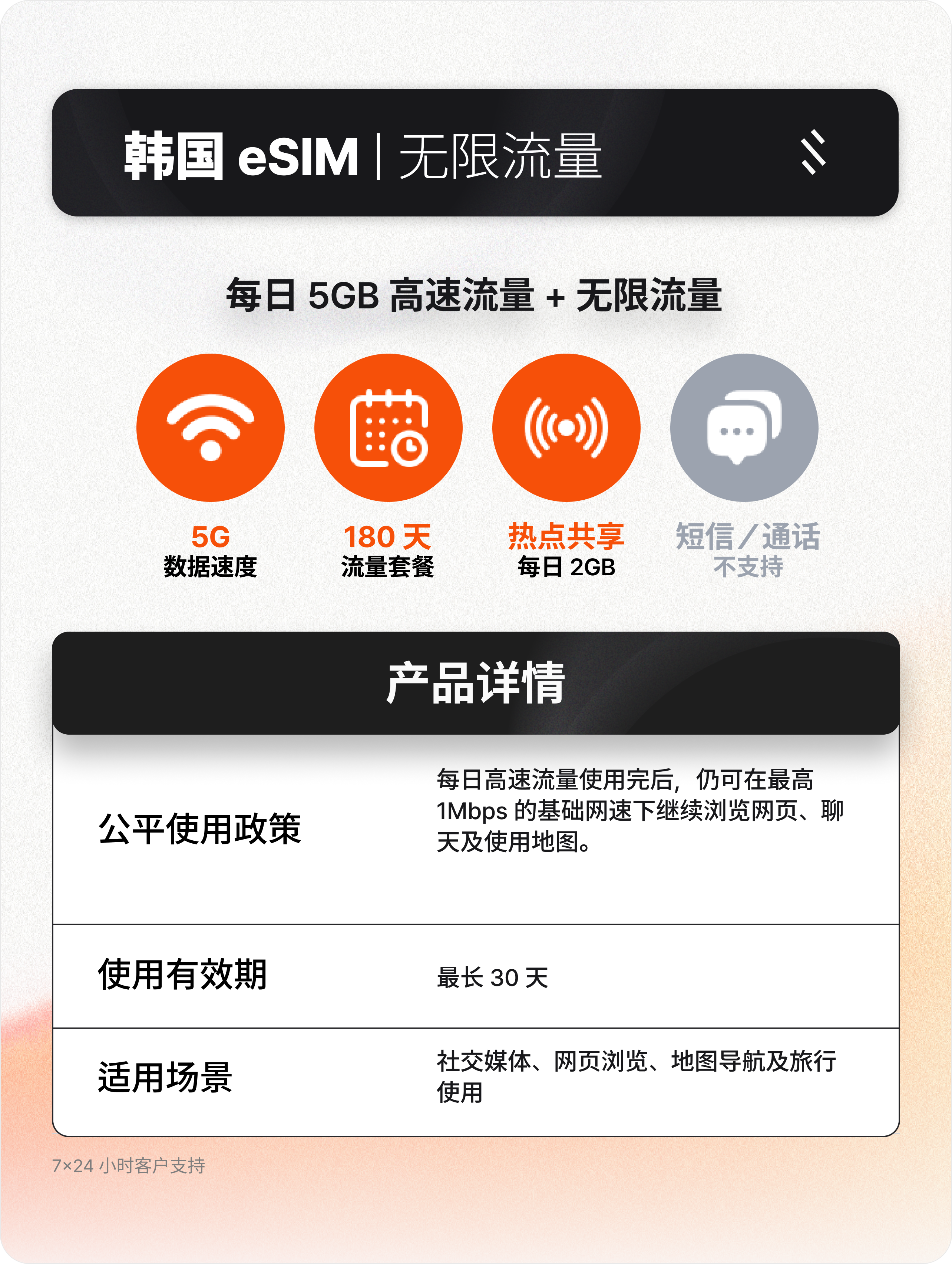 [韩国] 5G eSIM（支持 ChatGPT 和社交应用）【邮件发放说明】