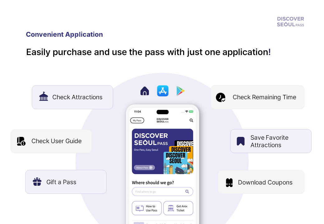 [COMBO] 2025 The 2nd MY PACE + Discover Seoul Pass
