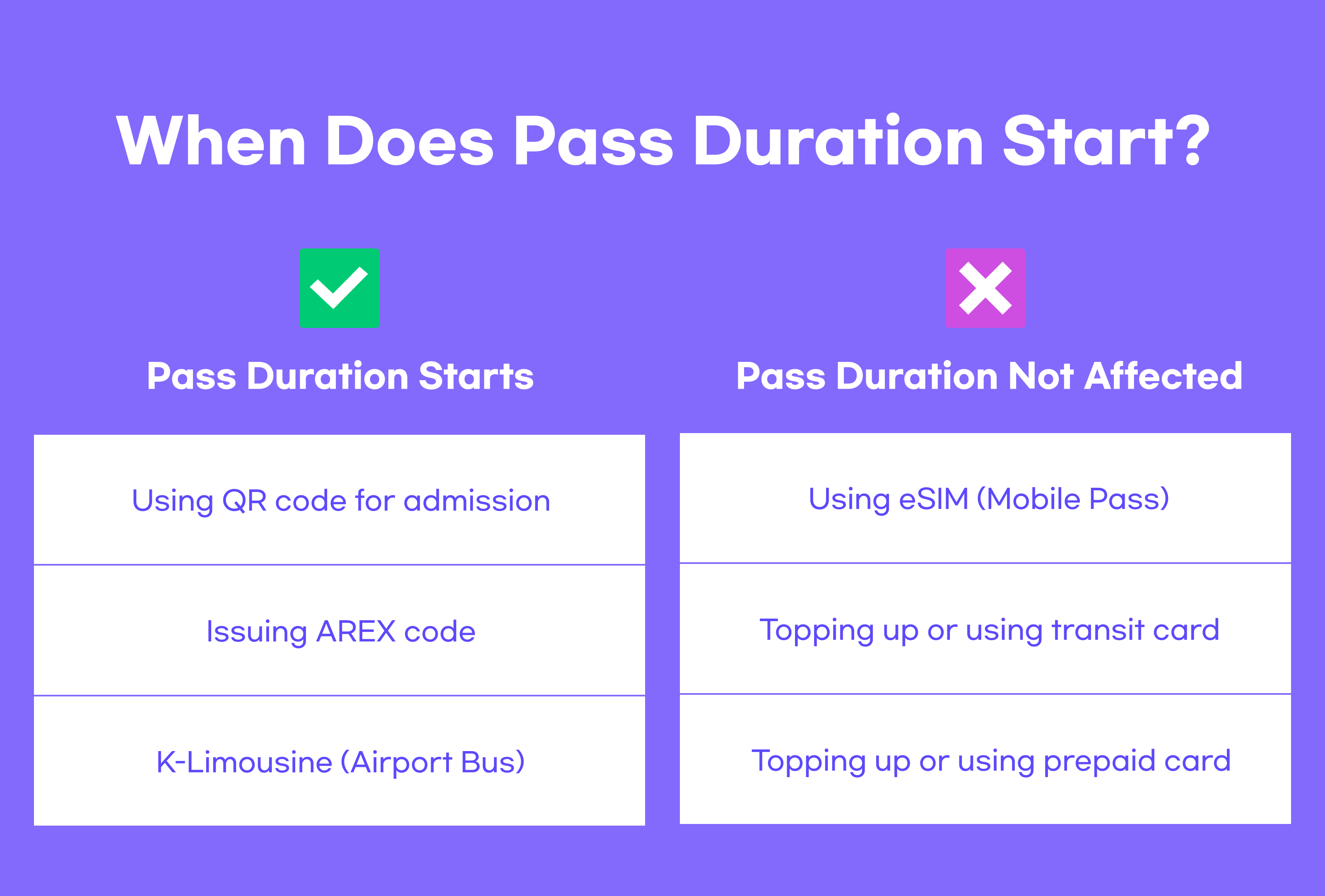 [Seoul] Tourist Travel Pass – Discover Seoul Pass + 5-Day eSIM