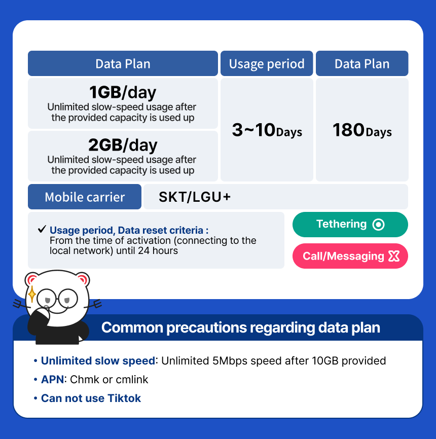 [Airport Pick Up] Korea data unlimited Dosirak USIM (KT/SKT official)
