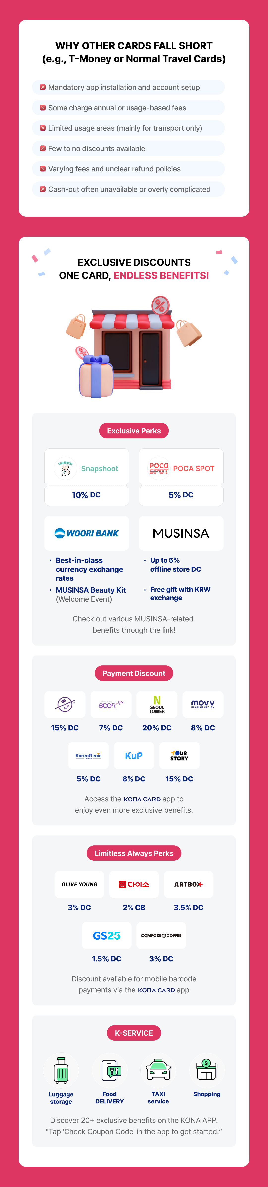[Korea] NOL World Card - Korea Travel Prepaid Card (Transport & Payment)