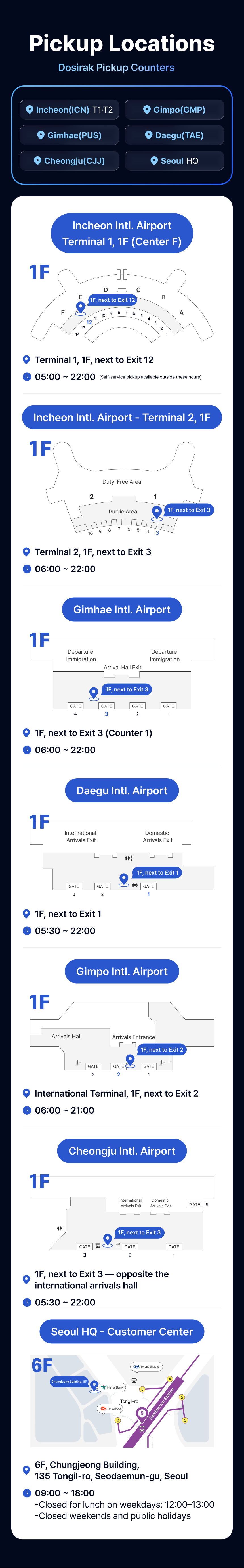 [Airport Pick Up] Korea data unlimited Dosirak USIM (SKT/LG U+ official)