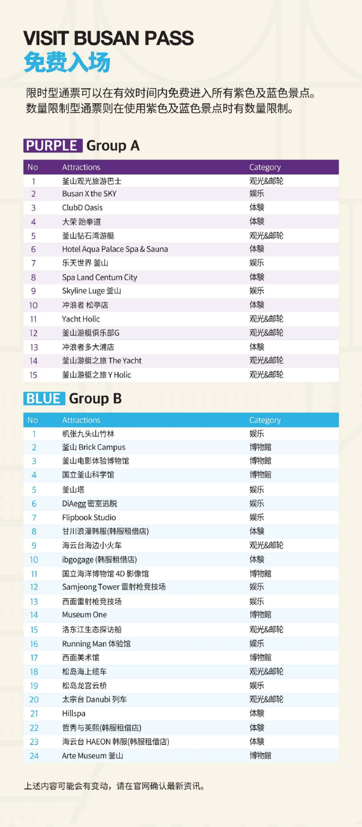 [釜山] 釜山通行证 VISIT BUSAN PASS