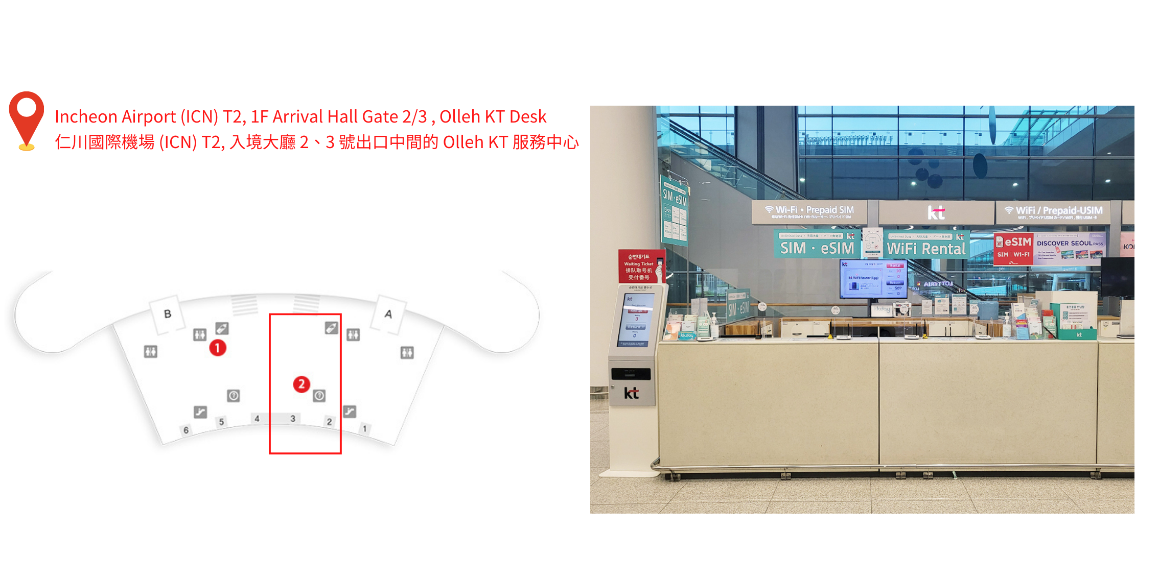 [USIM] DATA Unlimited U-SIM (Link Korea)