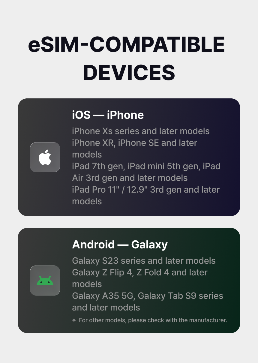 [eSIM] 5G Unlimited Data Dosirak eSIM (SKT/LGU+ official)
