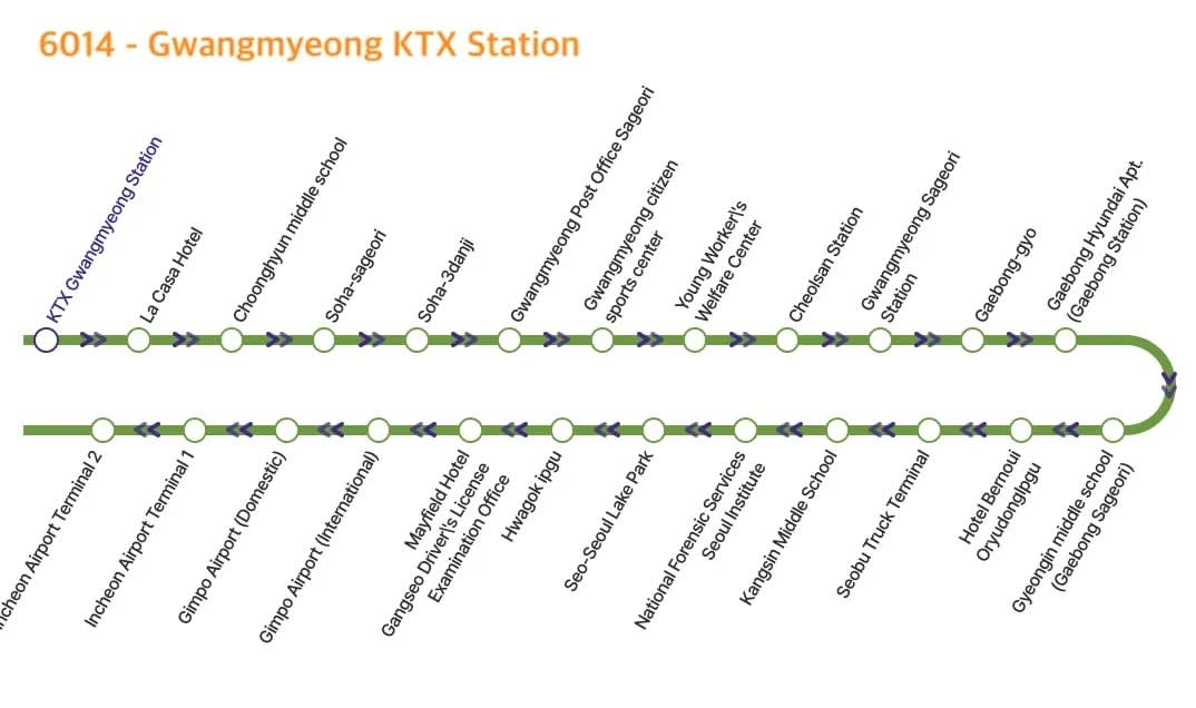 Limousine Airport Bus Ticket (Incheon Airport Terminal 1 ↔ Seoul City) (One-Way)