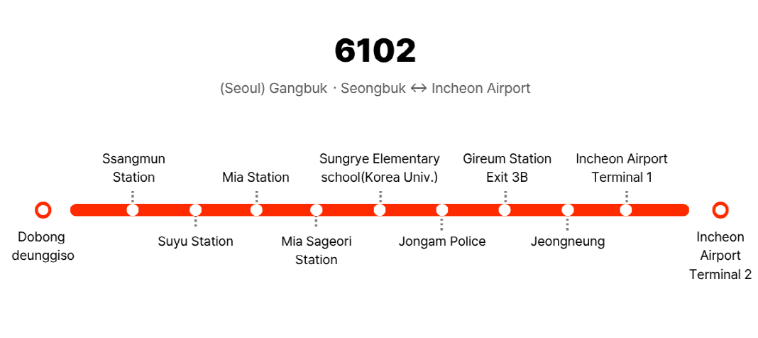[Airport Bus] 6102 Incheon Airport T1 → Seoul Korea University, Seongbuk-gu, Gangbuk-gu Limousine Bus Discount Ticket