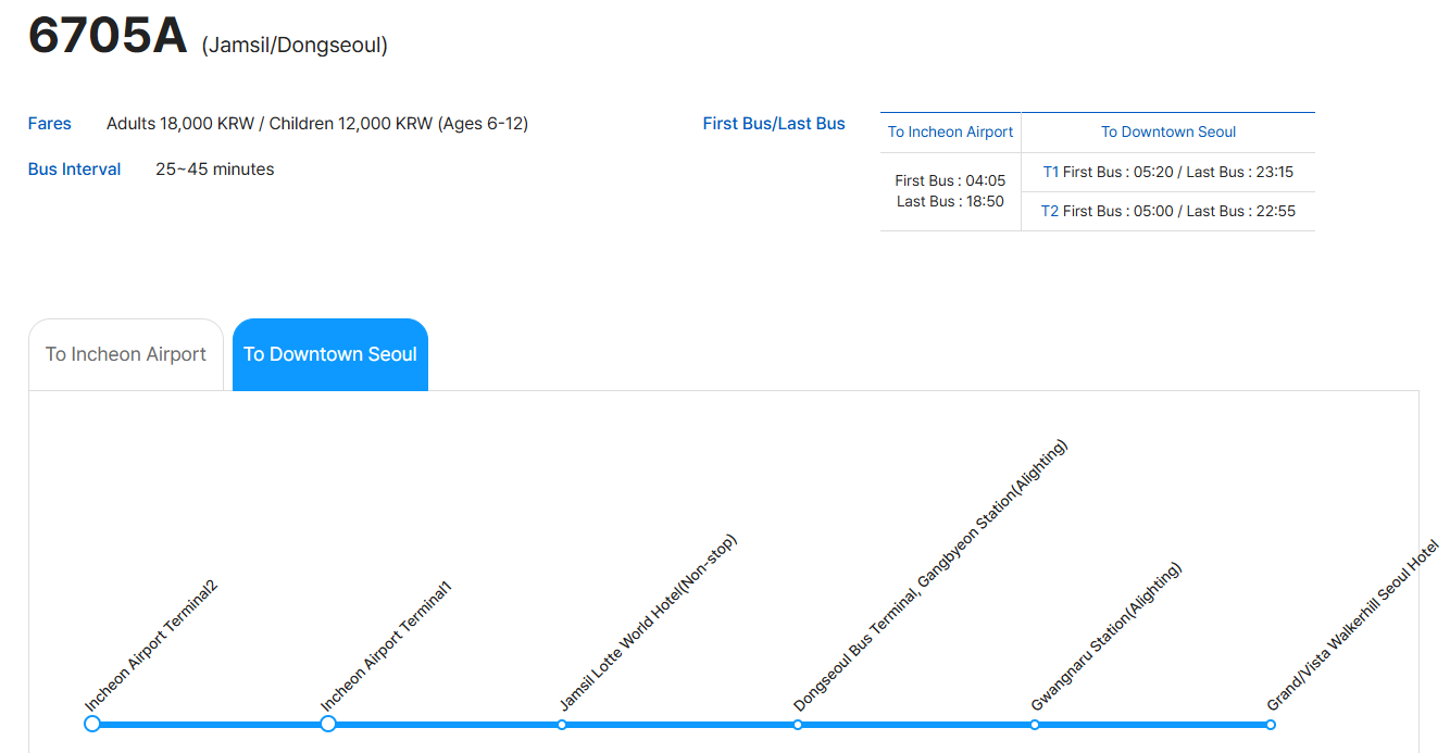 Incheon Airport ↔ Seoul Bus by K Limousine (One-way)
