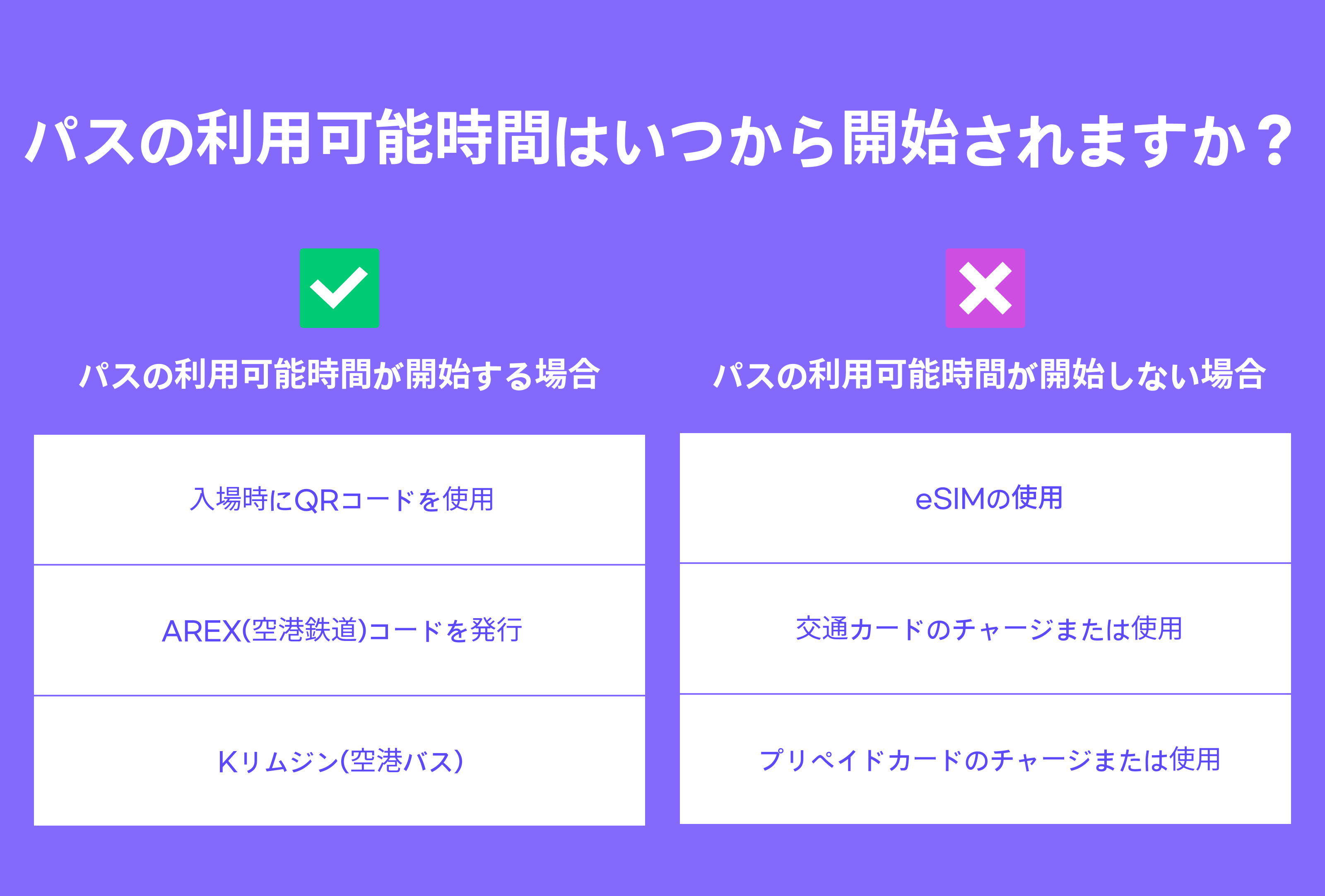 【モバイル版】DISCOVER SEOUL PASS＋5日間 eSIM