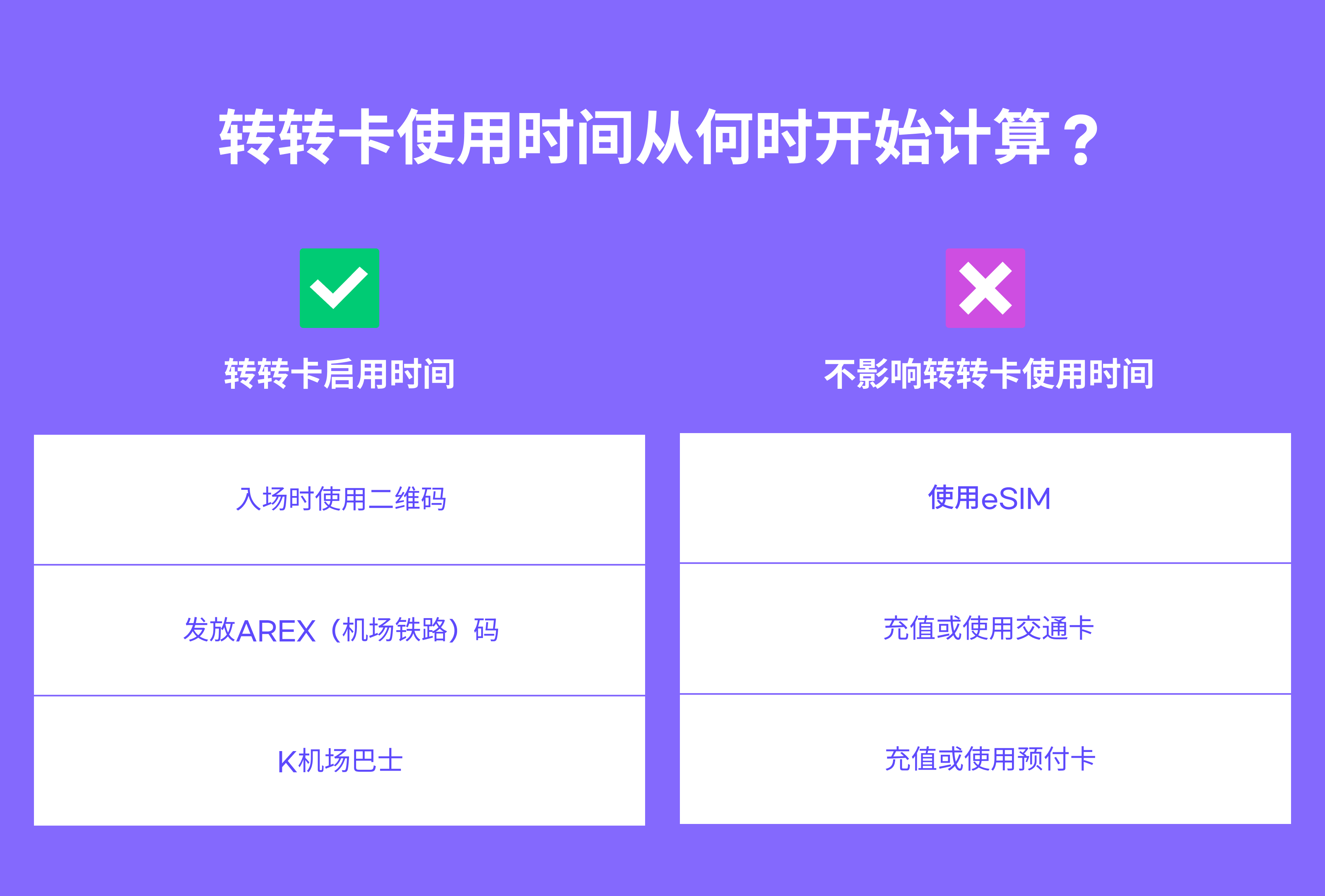 【实体卡】DISCOVER SEOUL PASS 首尔转转卡