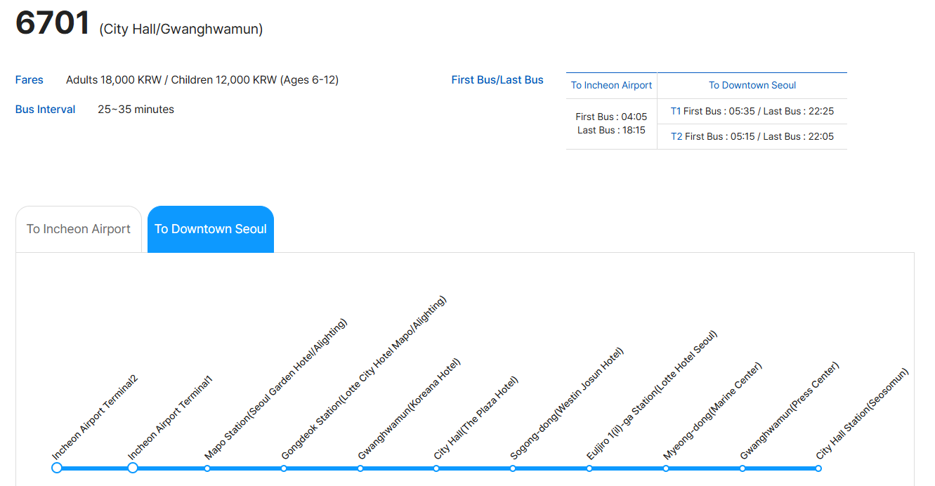 Incheon Airport ↔ Seoul Bus by K Limousine (One-way)