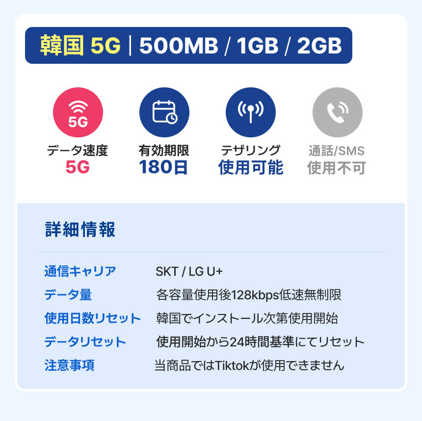 [Korea] eSIM – 5Gデータ無制限 (KT・SKT公式)