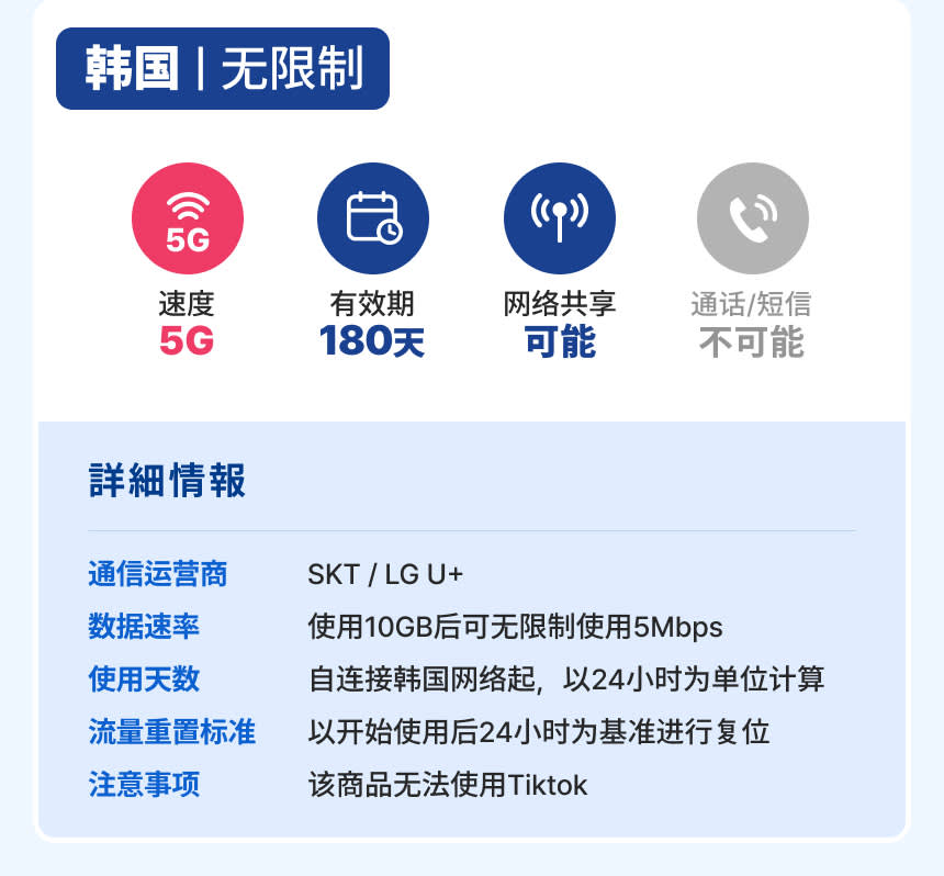 [Dosirak eSIM] 5G/数据无限制ESIM（KT/SKT公式)