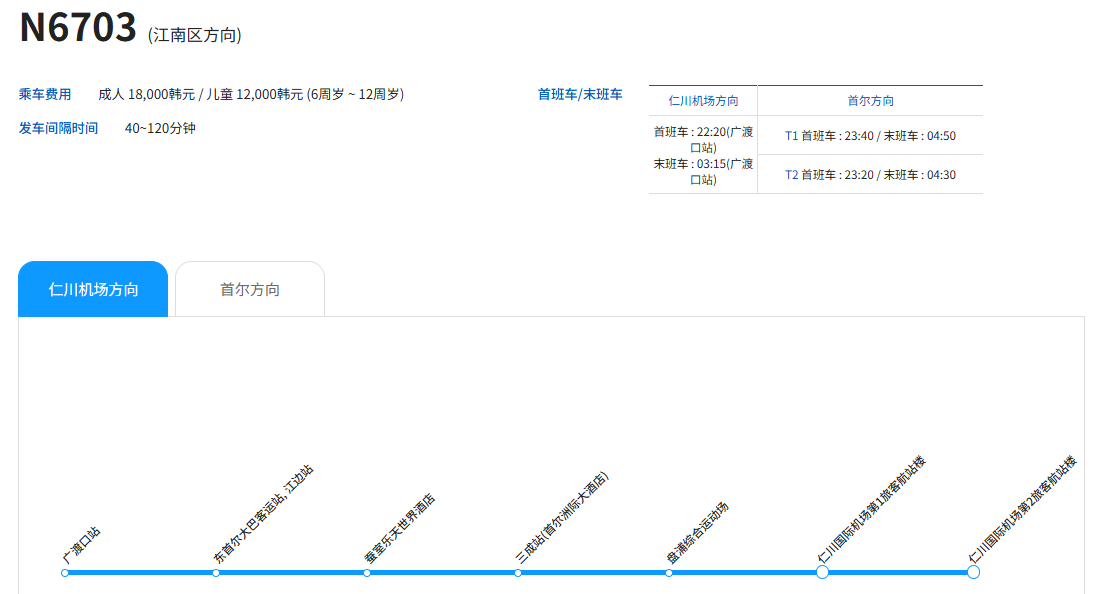 仁川机场 ↔ 首尔 K-Limousine 机场巴士（单程）