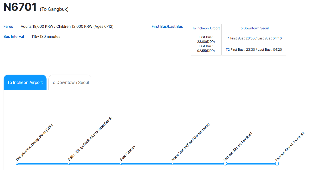 Incheon Airport ↔ Seoul Bus by K Limousine (One-way)
