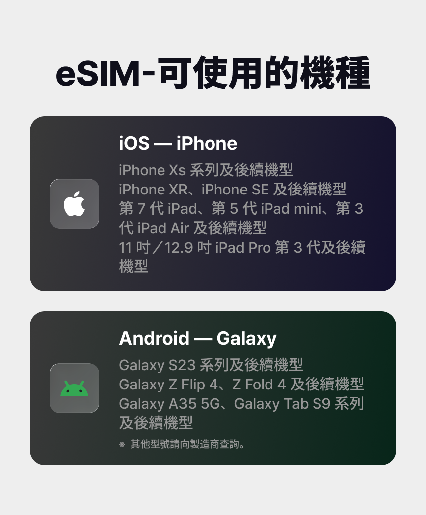 [Dosirak eSIM] 5G 数据无限制ESIM（SKT/LGU+公式)