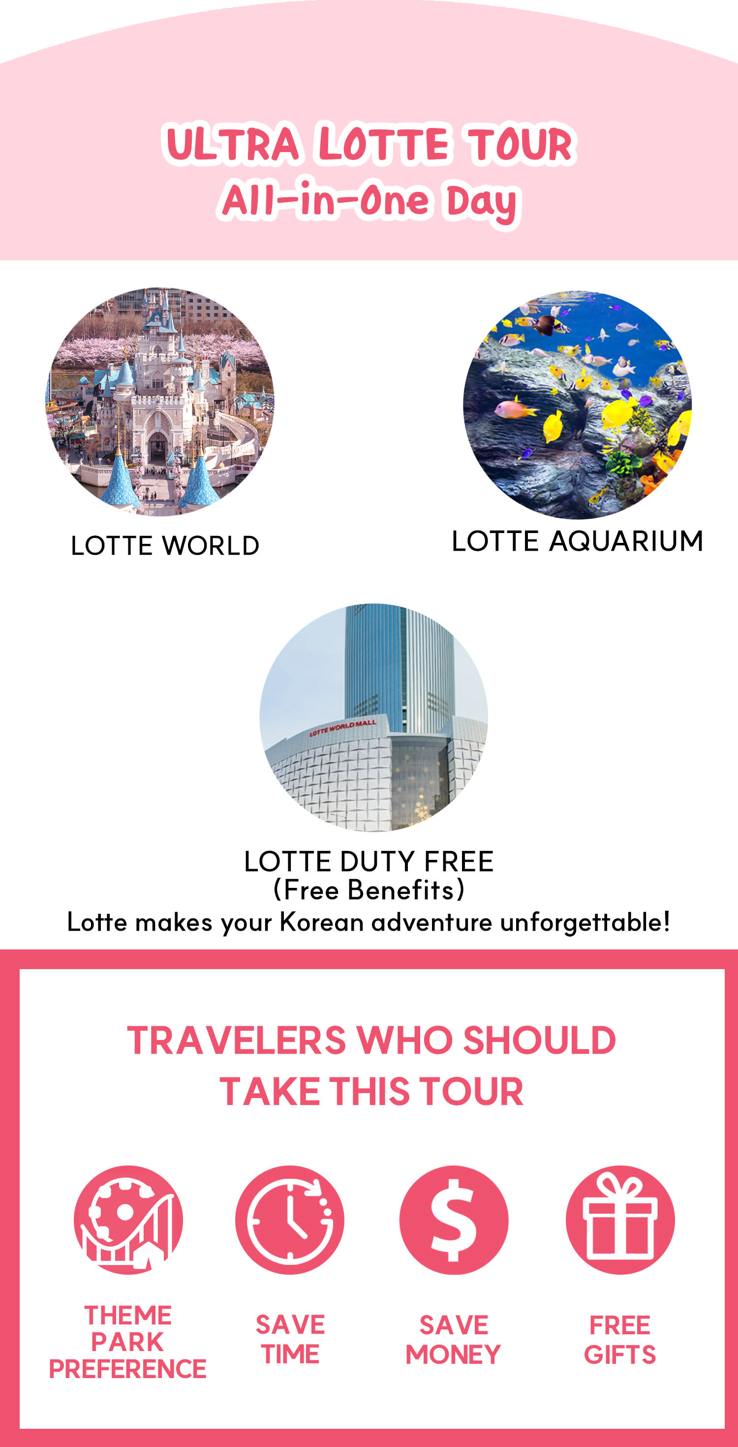 Lotte World Adventure + Aquarium
