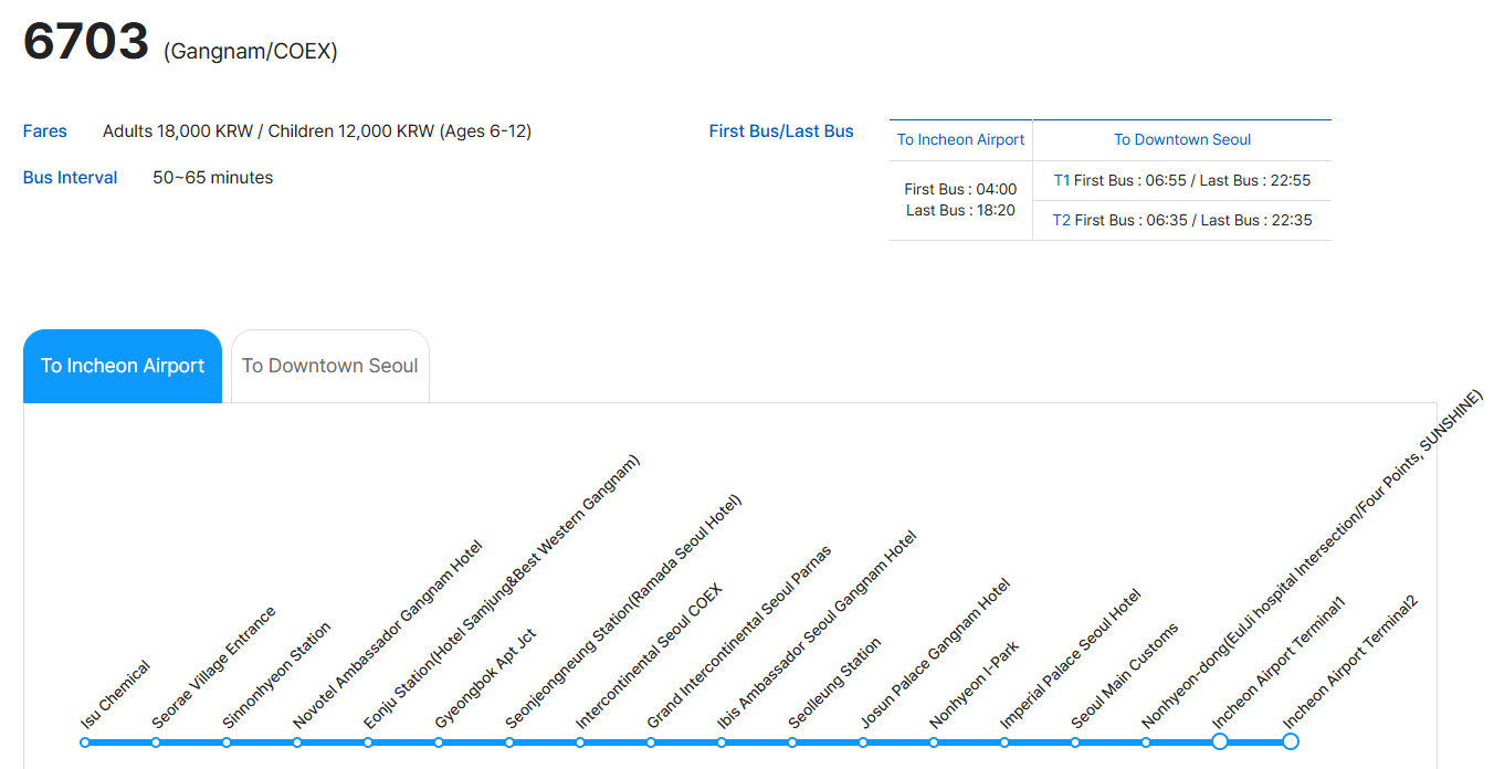 Incheon Airport ↔ Seoul Bus by K Limousine (One-way)