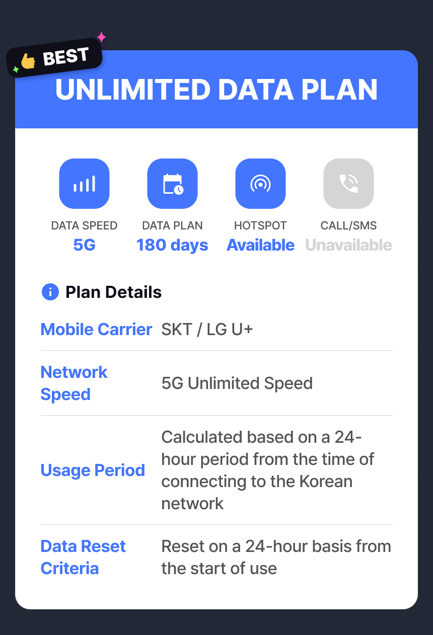 [Airport Pick Up] Korea data unlimited Dosirak USIM (SKT/LG U+ official)