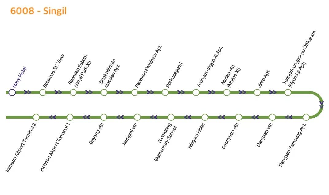 仁川机场豪华机场巴士车票（仁川机场T1 ↔ 首尔市区）（单程）