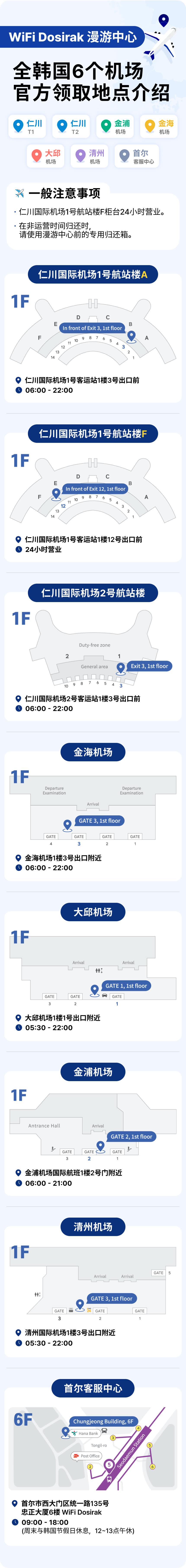 [韩国机场接收] 无限制数据口袋Wi-Fi、Wi-Fi便当 4G LTE 海外漫游