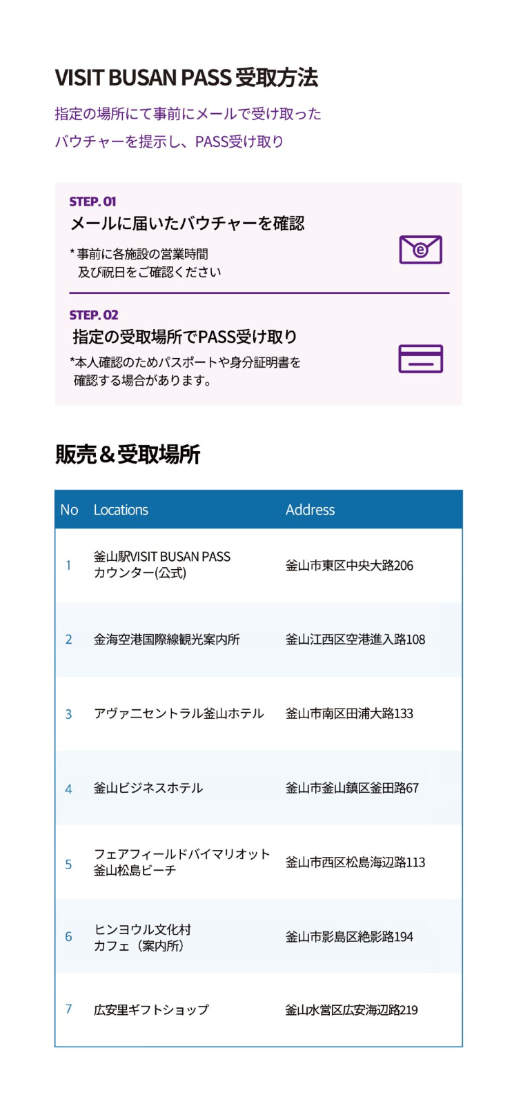 ビジット釜山パス（VISIT BUSAN PASS）
