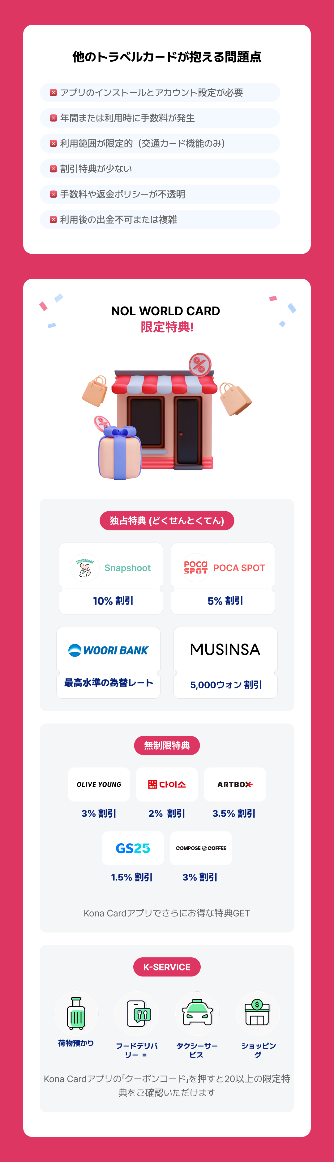 [韓国] 交通プリペイドカード NOL World Card