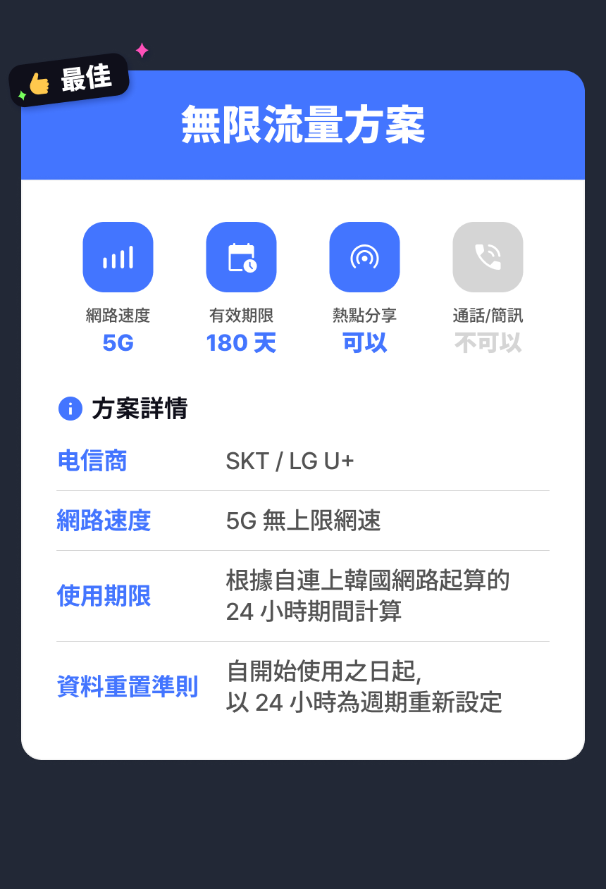 [韩国机场领取] dosirak 电话卡