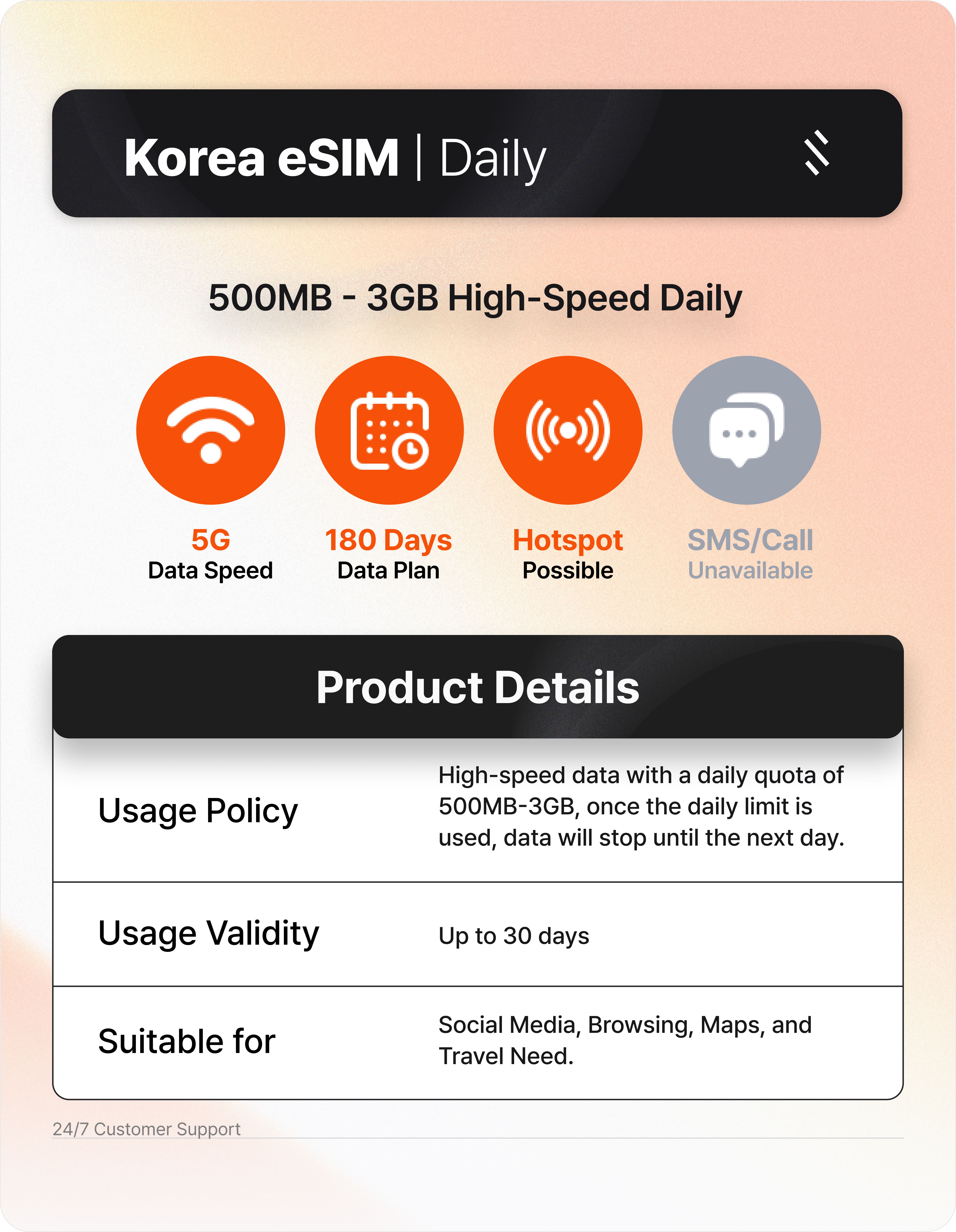 [Korea] 5G eSIM (Supports ChatGPT & Social Apps) [EMAIL DELIVERY] [Internet Data Plan for Korea]