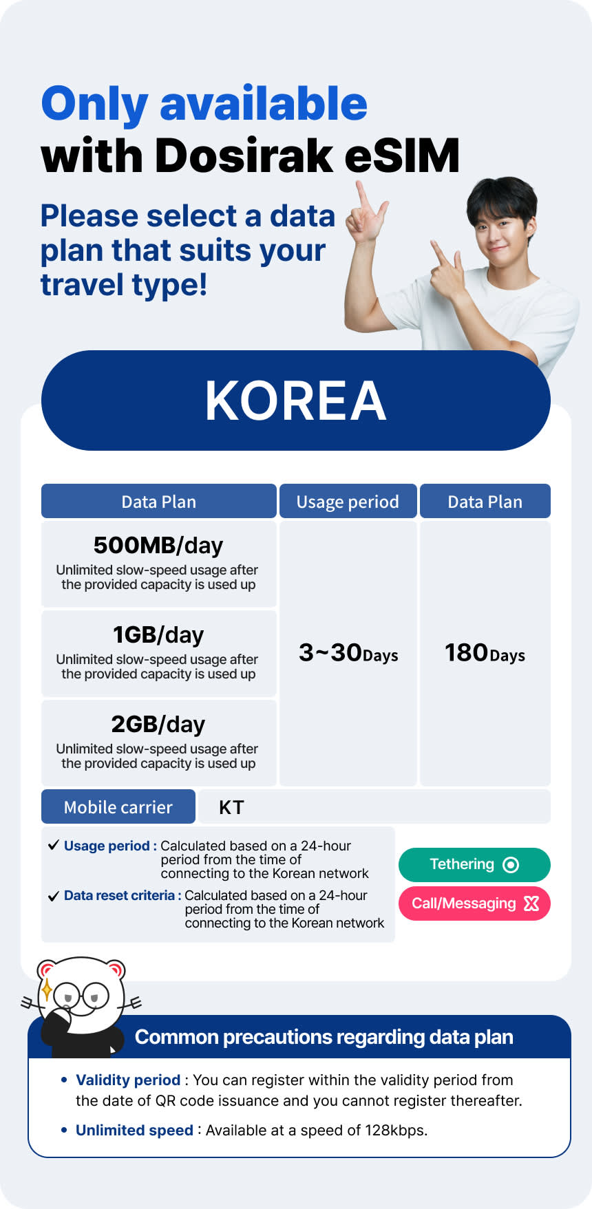 [50% discount event] Korean data unlimited Dosirak eSIM (KT/SKT official)