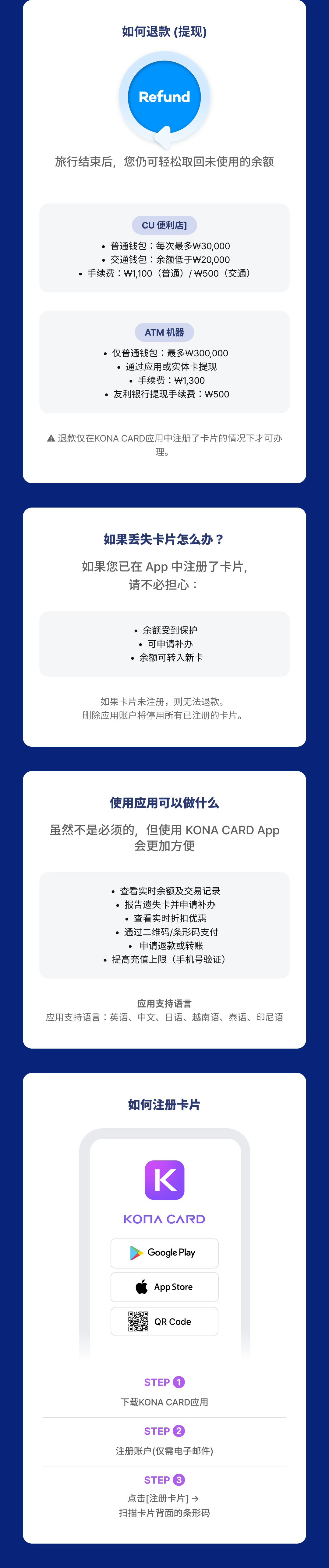 [韩国]NOL World Card - 旅行预付卡(交通与支付)