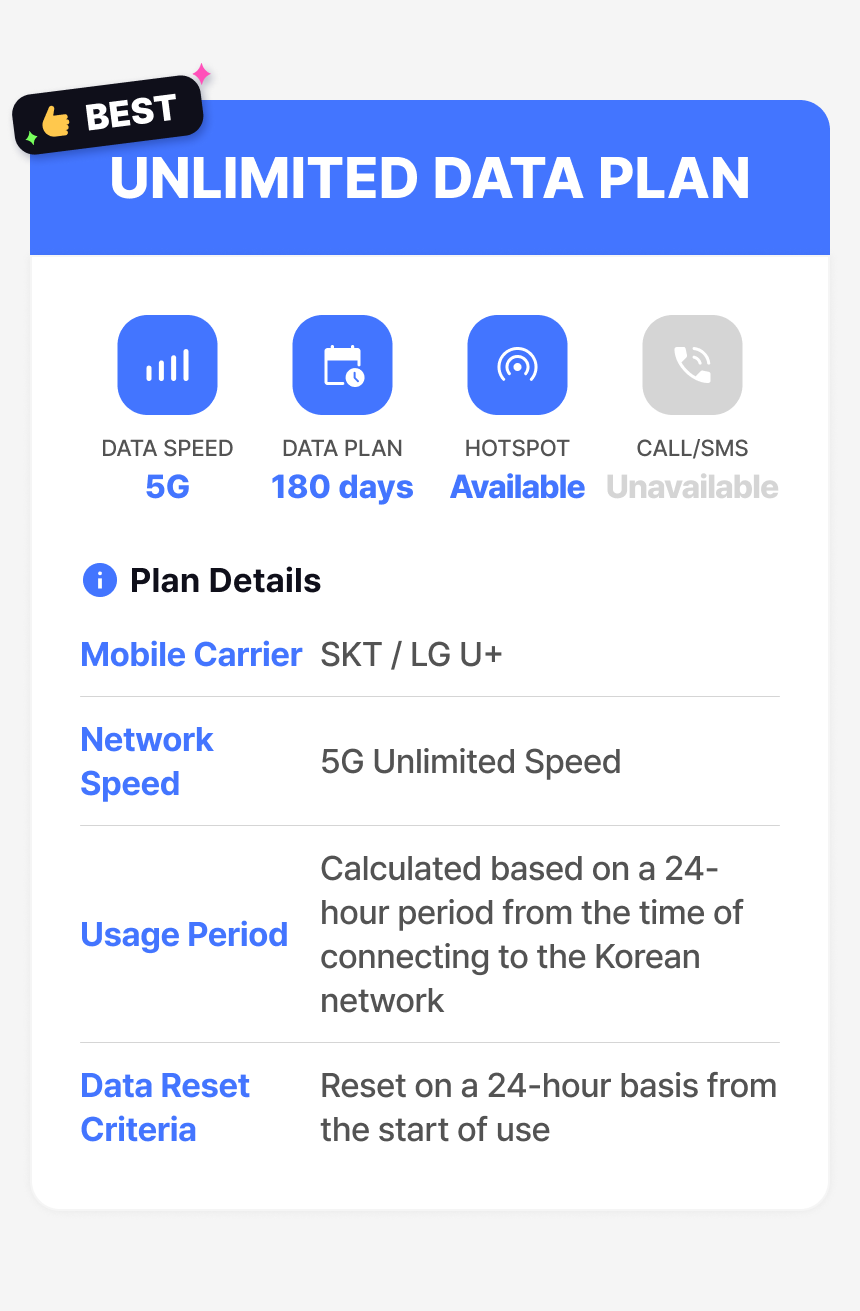 [eSIM] 5G Unlimited Data Dosirak eSIM (SKT/LGU+ official)
