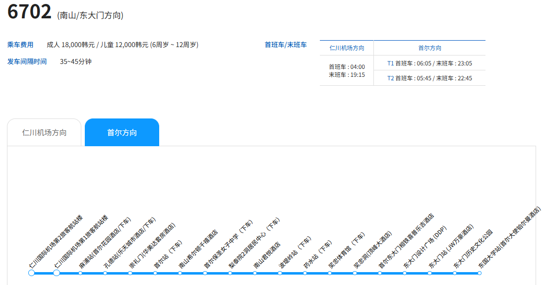 仁川机场 ↔ 首尔 K-Limousine 机场巴士（单程）