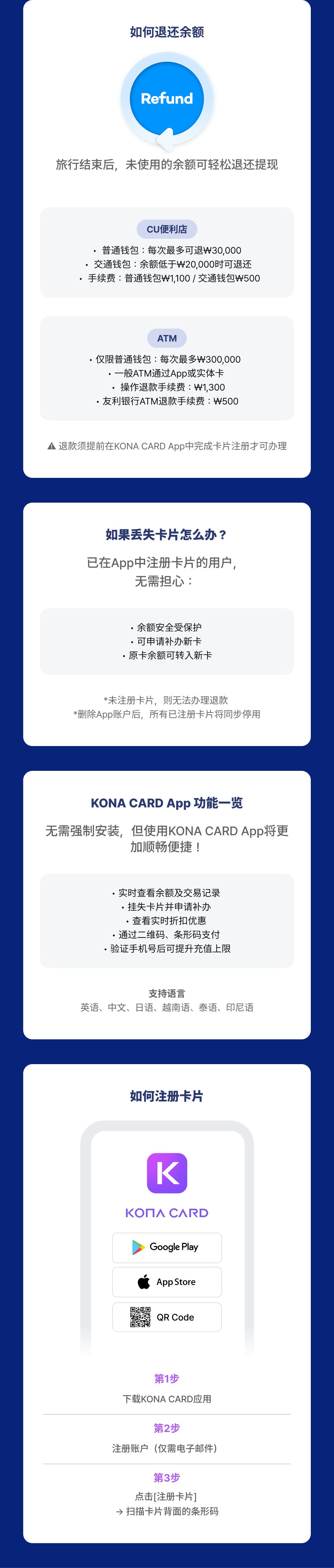 [韩国]NOL World Card - 旅行预付卡(交通与支付)