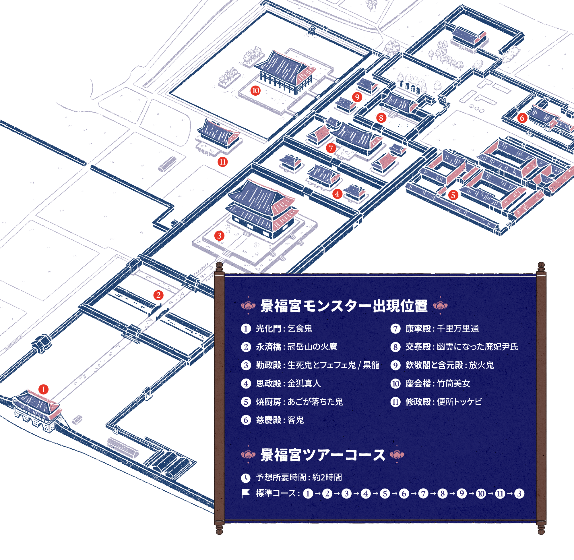 景福宮モンスターツアー（リアル脱出ゲーム）体験チケット